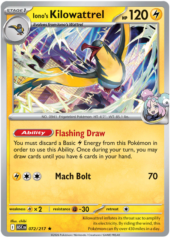 Iono's Kilowattrel 072/217 Holo Rare | Mega Evolution – Ascended Heroes by Worth the XP on MYNTED
