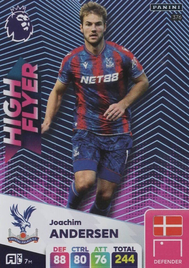 Joachim Andersen Panini 2024/2025 Adrenalyn XL Palace 24/25  376 by Pokedaddy on MYNTED