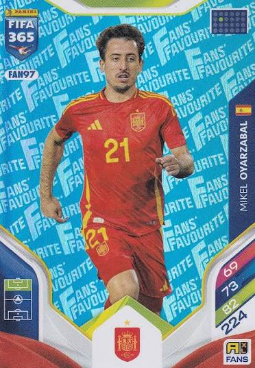 Mikel Oyarzabal Fan Favourite Blue España FAN97 - Panini Fifa 365 Adrenalyn XL 2026. by shad0wknightTCG on MYNTED