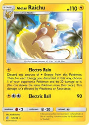 Alolan Raichu 57/236 · Reverse Holofoil (Unified Minds)