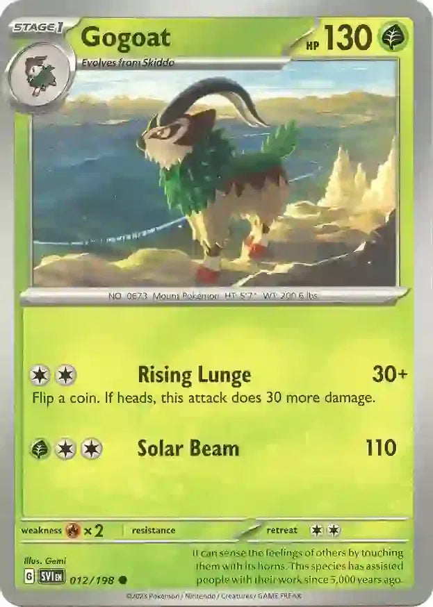 Gogoat 012/198 · Reverse Holofoil (Scarlet & Violet Base Set)