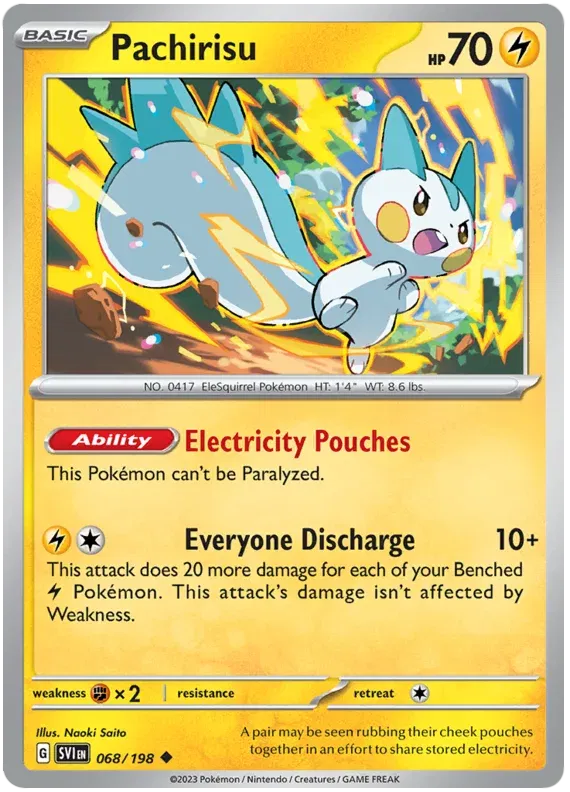 Pachirisu 068/198 · Reverse Holofoil (Scarlet & Violet Base Set)