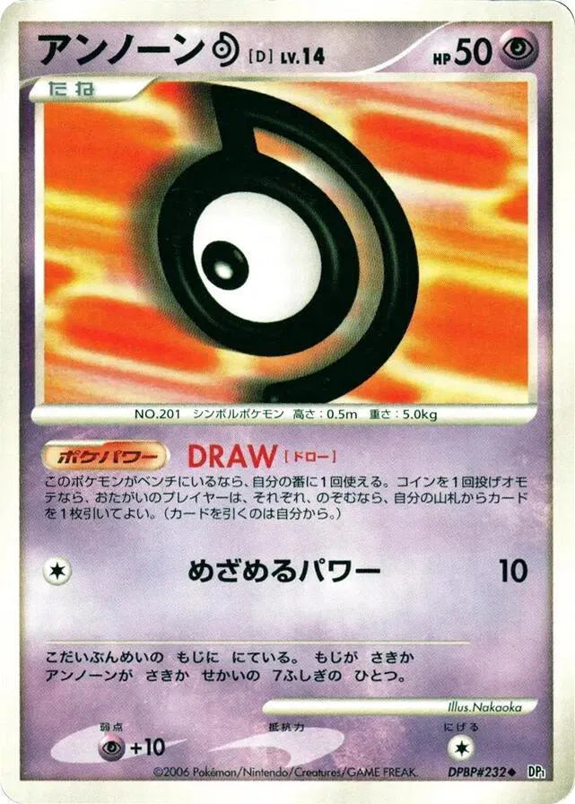 Unown D · Unlimited (Space-Time Creation)