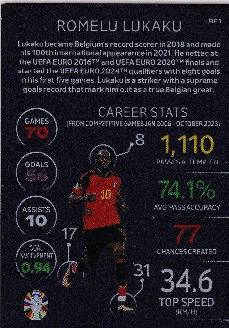 Romelu Lukaku Black Edge Edition Card BE1 - Topps Match Attax Euro 2024 Germany by Cards Corner on MYNTED
