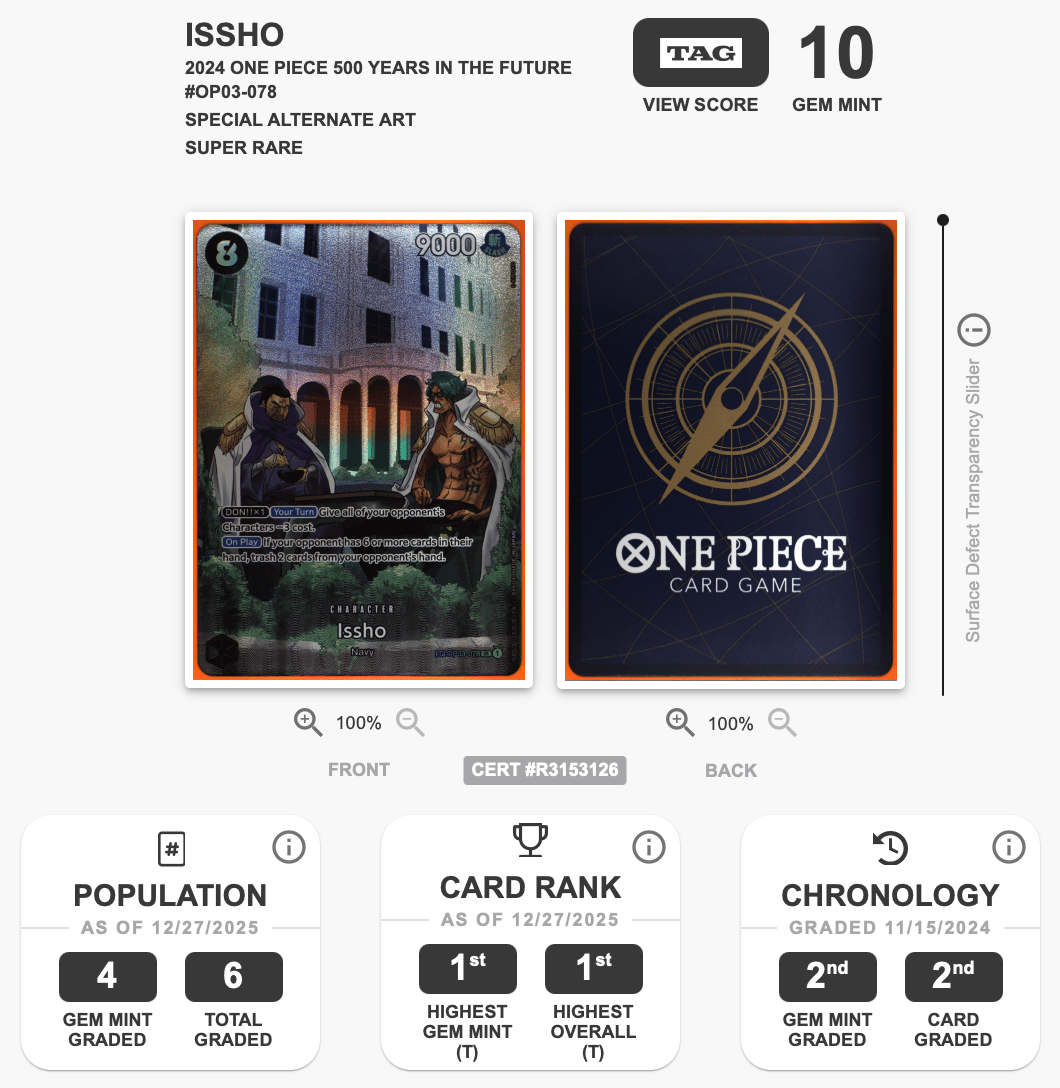 TAG 10 - One Piece - Issho (SP) - 500 Years in the Future (OP07) by TCGDON on MYNTED